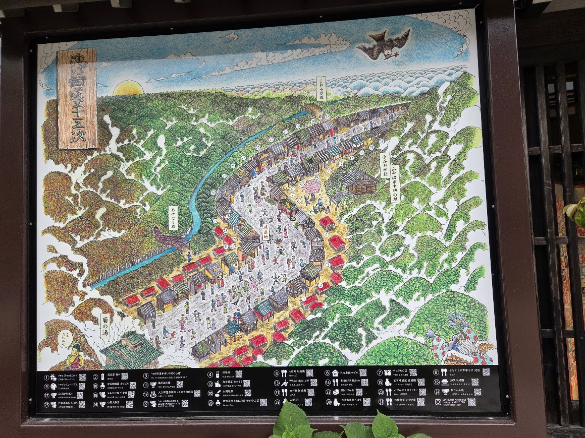 ゆげ街道案内版