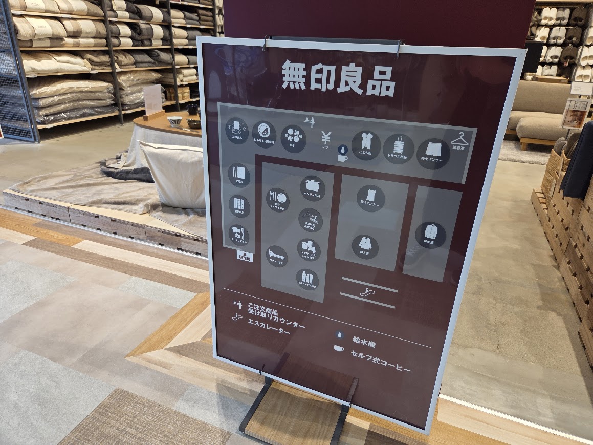 無印良品案内図