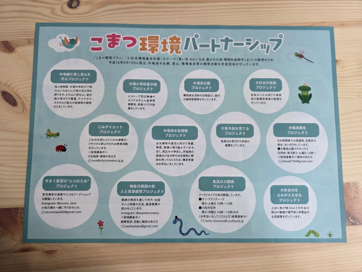 こまつ環境パートナーシップ