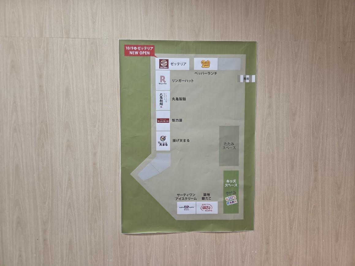 フードフォレスト配置図